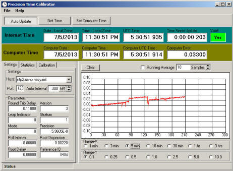 Image of Precision Time Calibrator Window