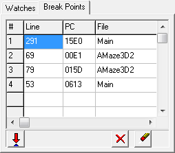 BreakPointList