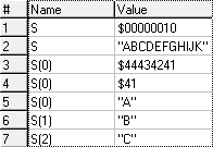 FormatedDisplay