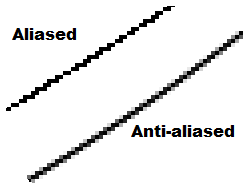 Antialias