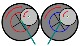 Mechanism2