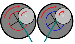 Mechanism3