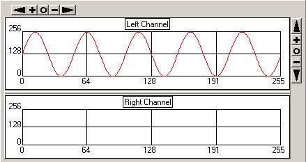 Spectracizer - Spectrum Analyzer - Oscilloscope Displays