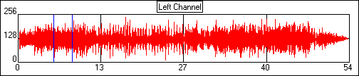 Spectracizer - Spectrum Analyzer - Wave Display