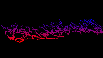 ColorDistance