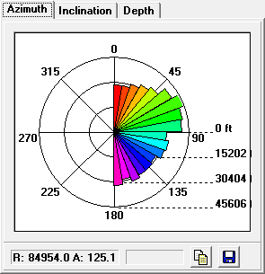 GraphPage2