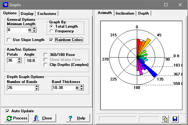 GraphsPage1