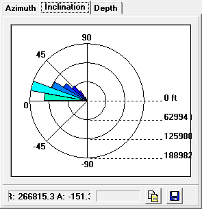 GraphsPage3