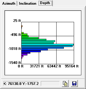 GraphsPage4