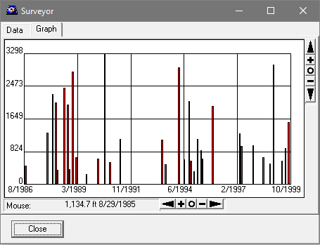 SurveyorDetails2